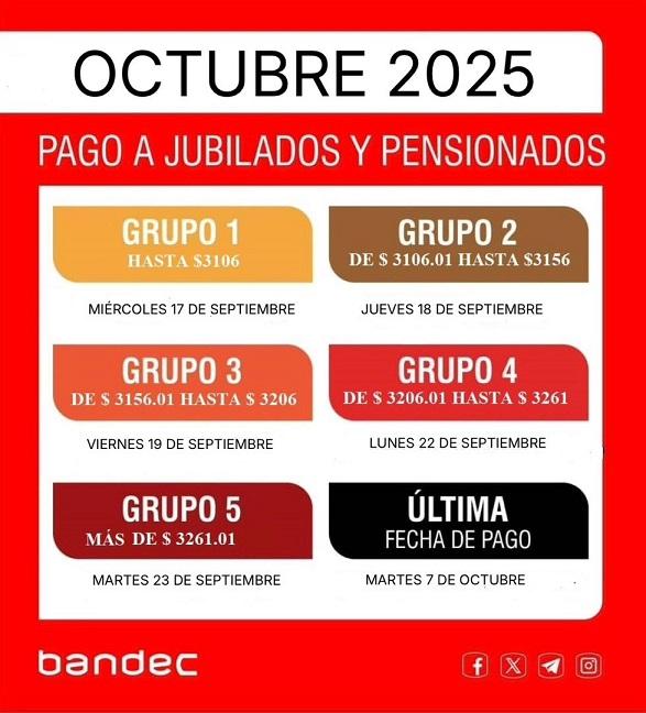 https://www.bc.gob.cu//storage/noticias/September2025/BANDEC 20250916_171357.jpg